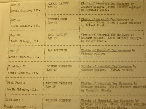 ILD Workers killed samples ILD Workers killed samples