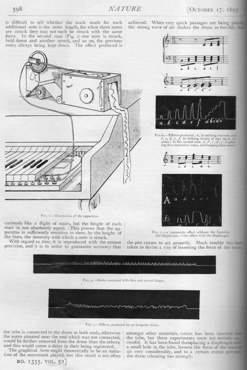 Piano graphics756 Piano graphics756